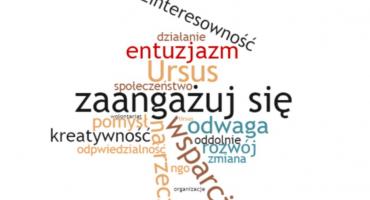 Organizacje pozarządowe w Ursusie