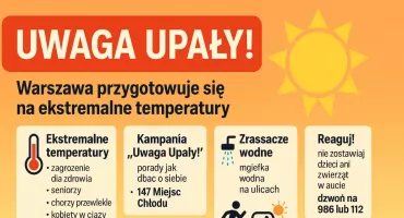 „Uwaga Upały!” – Warszawa przygotowuje się na ekstremalne temperatury